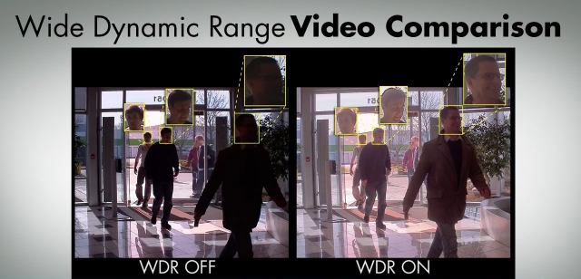 WDR چیست ؟ فروشگاه تخصصی دوربین مداربسته mipcctv