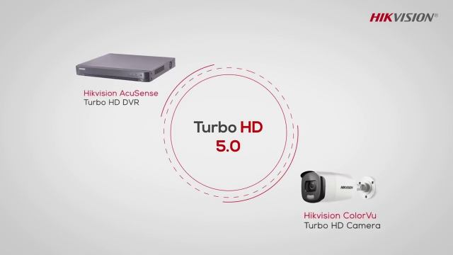 معرفی تجهیزات امنیتی جدید TURBO HD 5.0 شرکت هایک ویژن