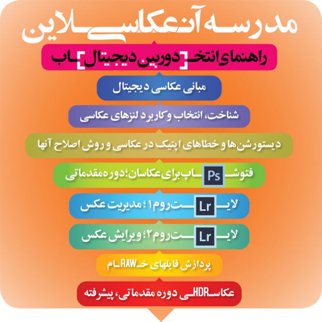 آموزش عکاسی