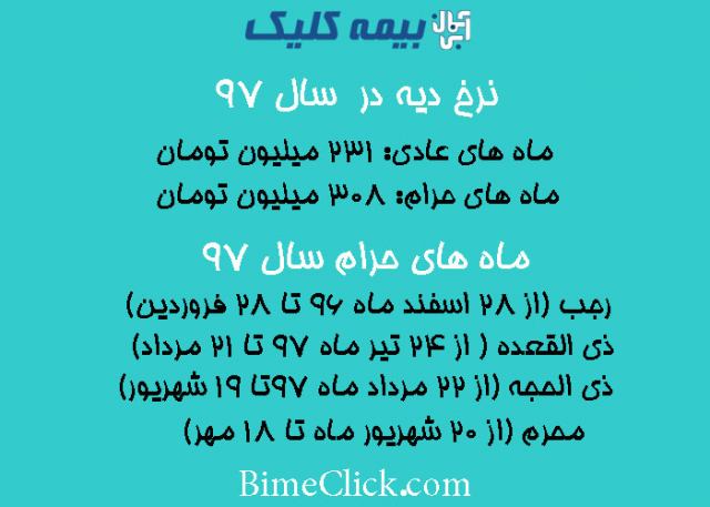 مبلغ دیه ها در ماه های حرام و عادی سال 1397 را در این مطلب بخوانید