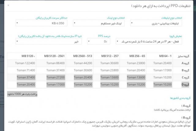 راه اندازی سایت + آموزش + کسب درآمد