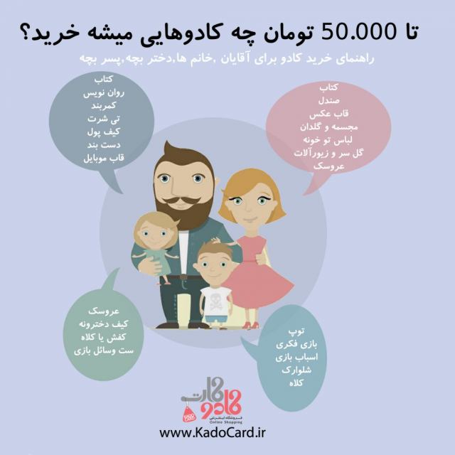 با 50 تومن چه کادوهایی میشه خرید؟