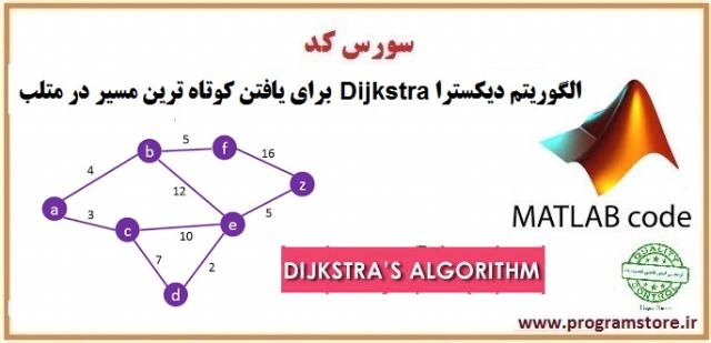 سورس کد الگوریتم دیکسترا در متلب Dijkstra