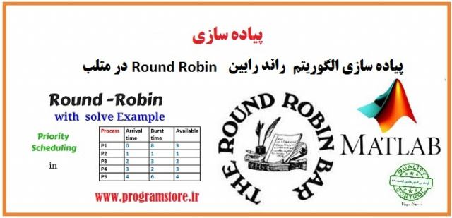 الگوریتم راند رابین (ROUND ROBIN) در متلب