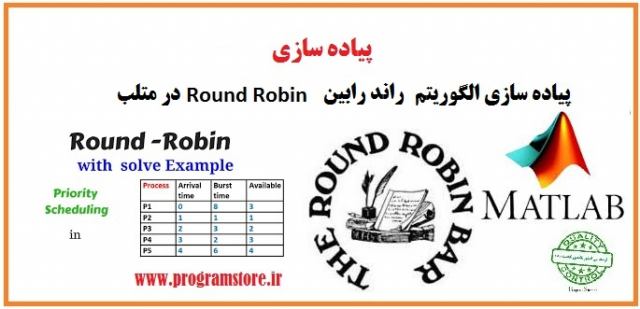 الگوریتم راند رابین (ROUND ROBIN) در متلب