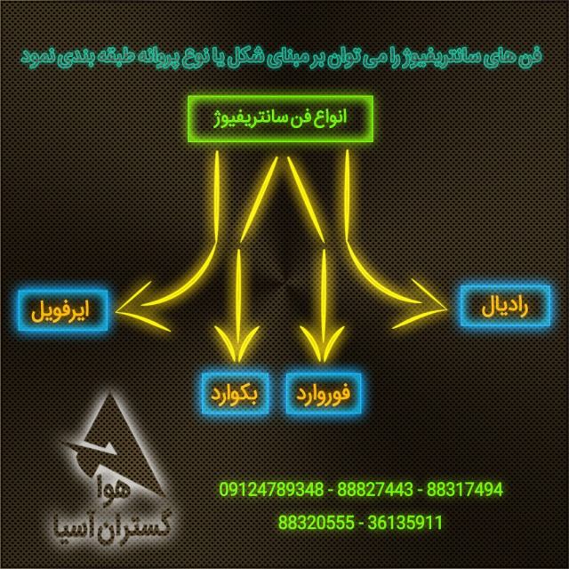 فن سانتریفیوژ و آشنایی با انواع آن