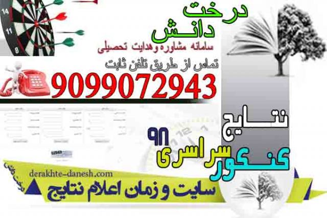 نتایج کنکور سراسری 98