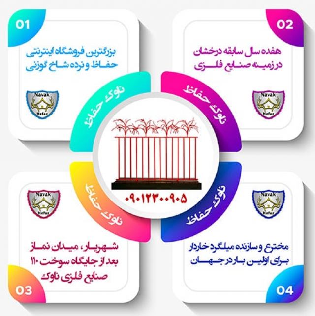 خرید حفاظ شاخ گوزنی و ناگفته هایی درباره ی آن