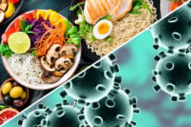 رژیم غذایی مناسب برای پیشگیری و مقابله با ویروس کرونا