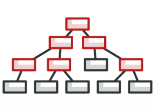 الگوهای طراحی ساختاری – Structural Design Patterns