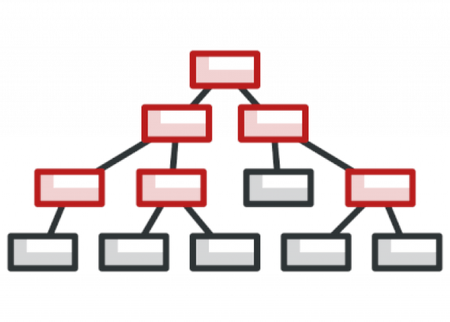 الگوهای طراحی ساختاری – Structural Design Patterns