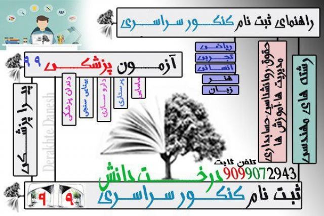 ثبت نام کنکور سراسری 99