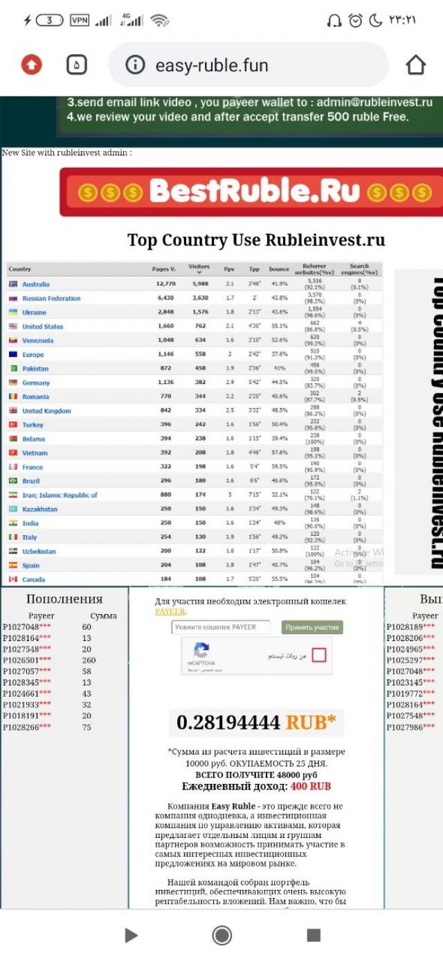 کسب درآمد با سرمایه گذاری در سایت روبل اینوست با سود ماهانه 120 درصد