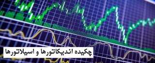 چکیده انواع اندیکاتورها و اسیلاتورها ارزهای دیجیتال