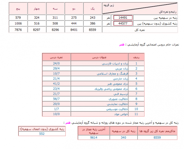 دفترچه سوالات کنکور سراسری 99