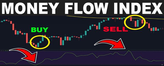 شاخص گردش پول چیست  بازار ارزهای دیجیتال و تحلیل تکنیکال آن