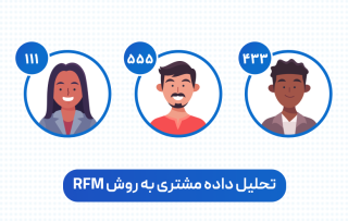 مدل RFM روشی برای ارزش گذاری مشتری ها