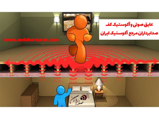 عایق صوتی و آکوستیک کف 