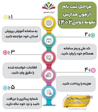 ثبت نام مدارس نمونه دولتی 1402