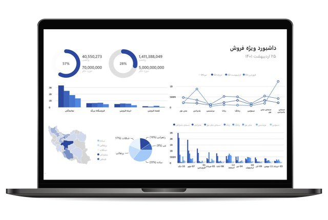 هوش تجاری و داشبورد مدیریتی دیکام