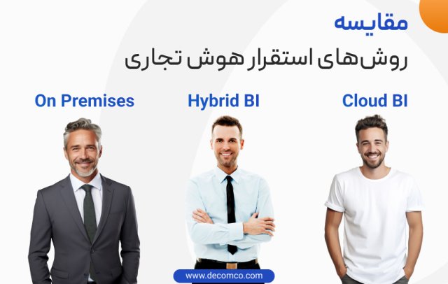 روش‌های استقرار هوش تجاری از سرویس ابری تا On Premises