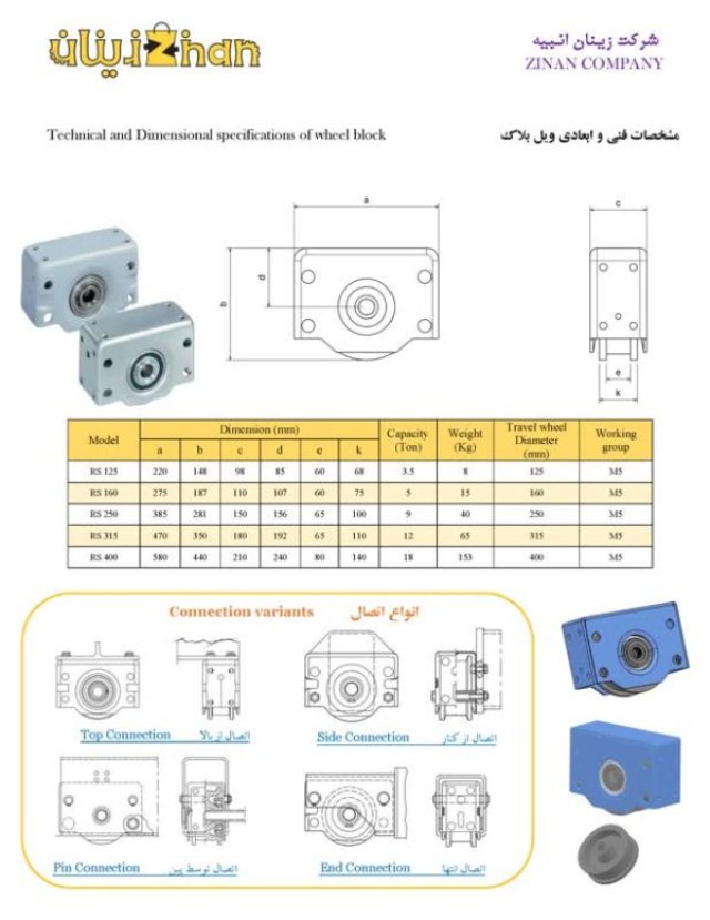قیمت ویل بلاک