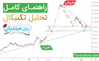 آموزش تحلیل تکنیکال