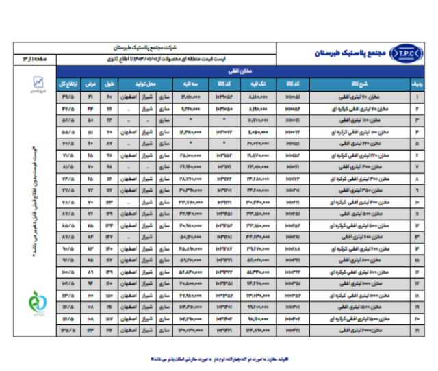 لیست قیمت مخزن طبرستان