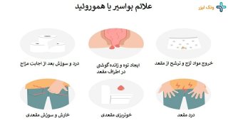 بواسیر چیست؟ {علائم، علل و پیشگیری)