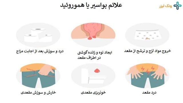 بواسیر چیست؟ {علائم، علل و پیشگیری)
