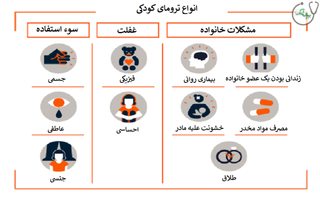 علت ترومای کودکی چیست و آیا درمان می شود؟