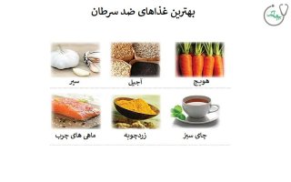 کدام مواد غذایی ضد سرطان هستند؟