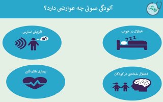  تاثیرات آلودگی صوتی بر سلامت