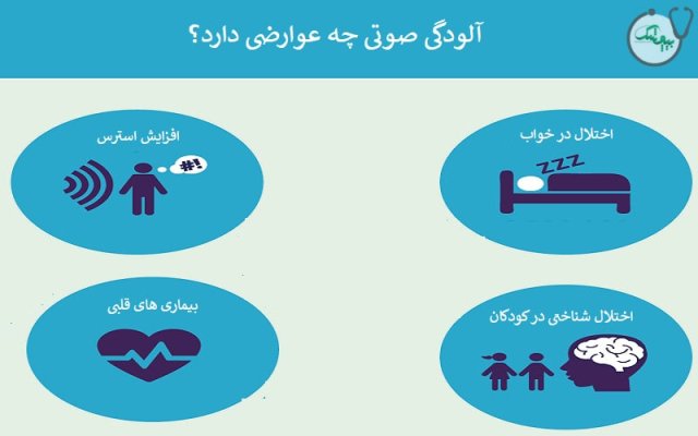  تاثیرات آلودگی صوتی بر سلامت