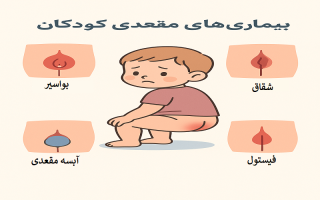 رایج ترین بیماری های مقعدی کودکان