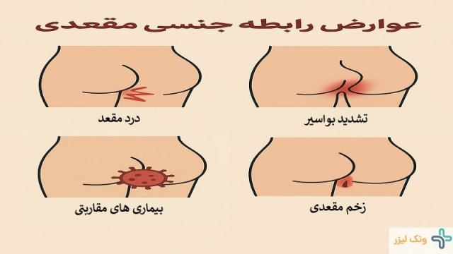 9 عوارض جانبی رابطه مقعدی که باید بدانید