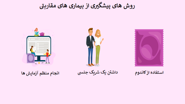 6 روش برای جلوگیری از عفونت های مقاربتی