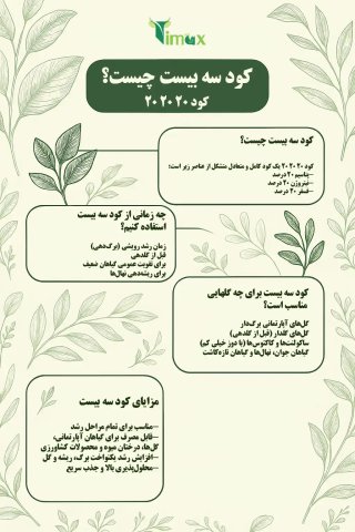 خرید کود بیست | تایمکس
