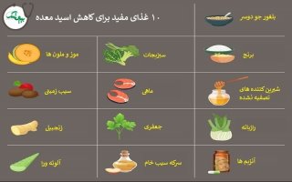 کدام غذاها اسید معده را کاهش می دهند؟