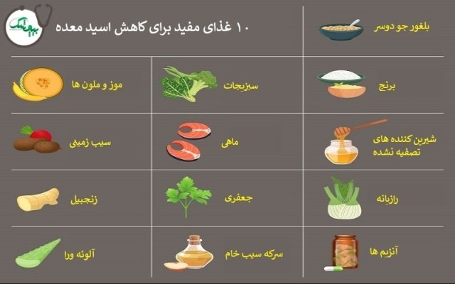کدام غذاها اسید معده را کاهش می دهند؟