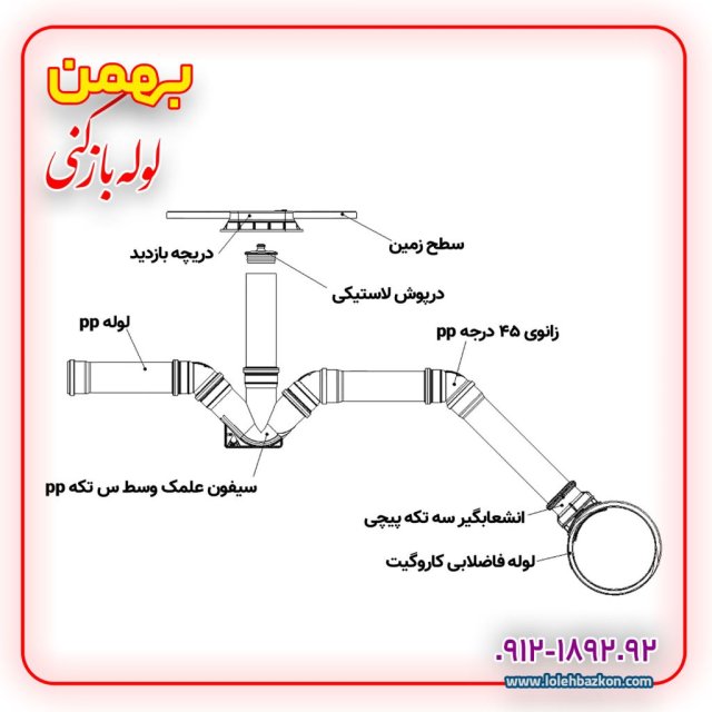 چطوری رفع بوی بد لوله های فاضلاب را برطرف کنم 