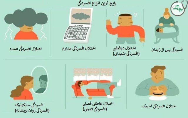 انواع افسردگی مردان و زنان