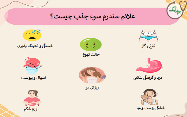 همه چیز در مورد سندرم سوء جذب