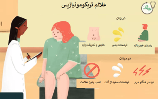 علائم بیماری مقاربتی تریکومونیازیس در زنان و مردان + نحوه درمان