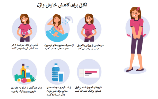 برای درمان خارش واژن در خانه چه کنیم؟