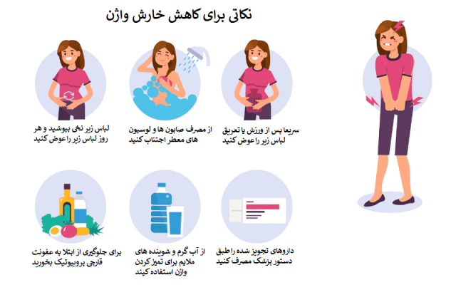 برای درمان خارش واژن در خانه چه کنیم؟