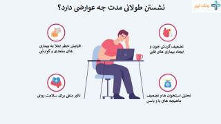 زیاد نشستن منجر به چه مشکلاتی می شود؟