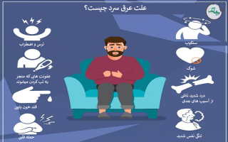 عرق سرد در زنان و مردان نشانه چه مشکلاتی است؟