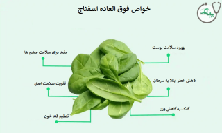 اسفناج چه خواصی برای سلامتی زنان و مردان دارد؟