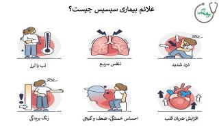 سپسیس چیست و چگونه درمان میشود؟